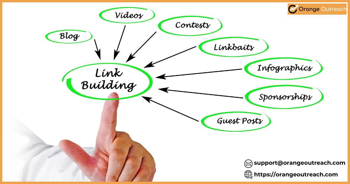 Top 20 Link Building Agencies in USA