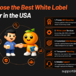 Choosing the best White Label SEO Partner USA