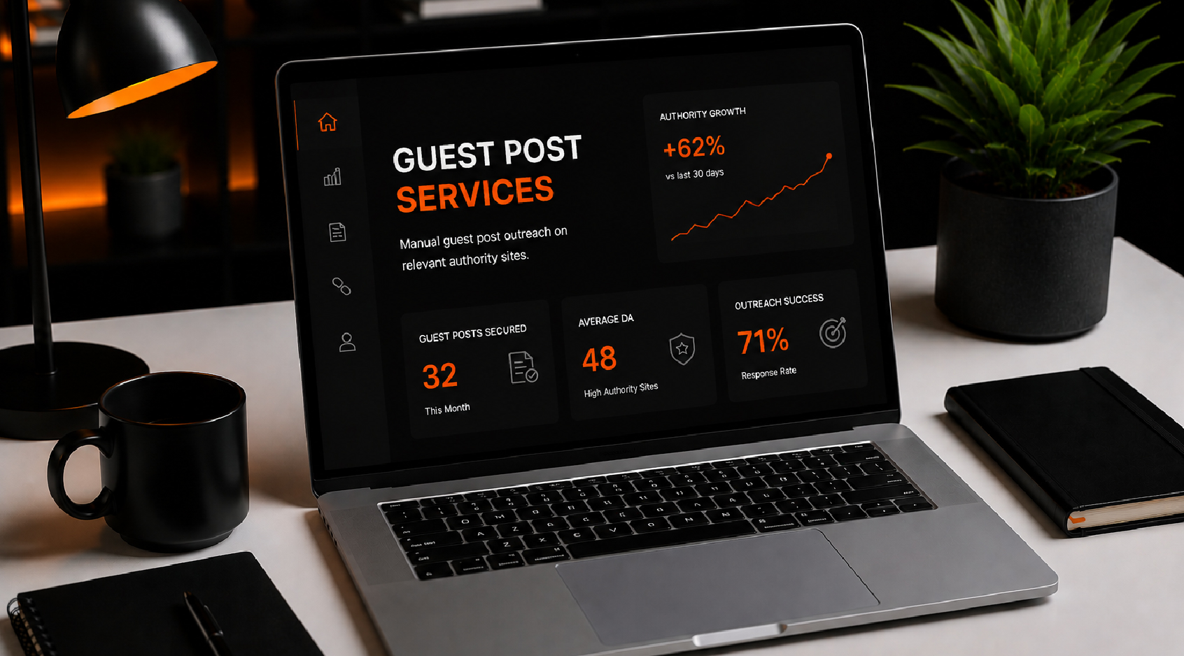 Guest Post Services
