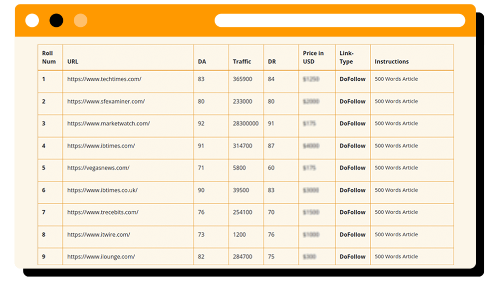 Backlink Blog Database with Metrics