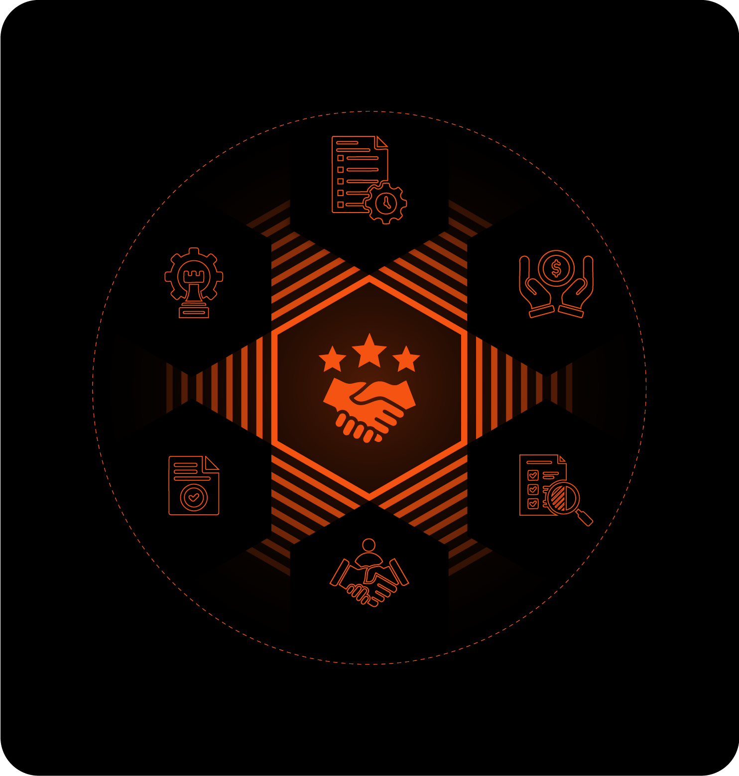 Orange Outreach